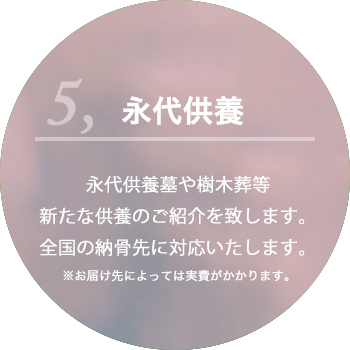 永代供養