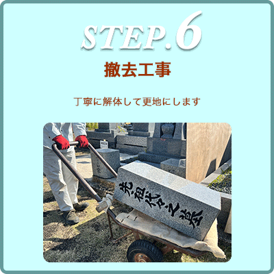 撤去工事